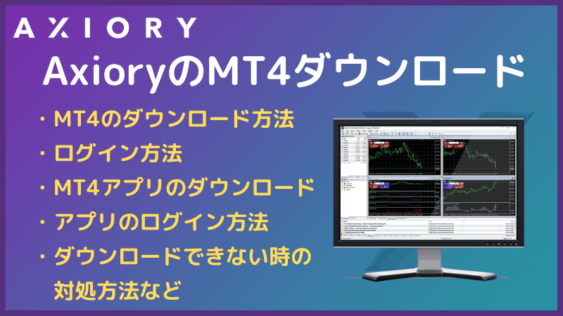 axiory mt4