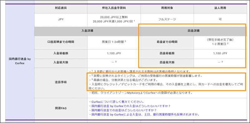 Axiory 入出金方法
