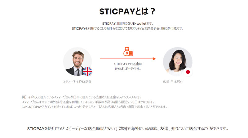 STICPAY>STICPAYとは？