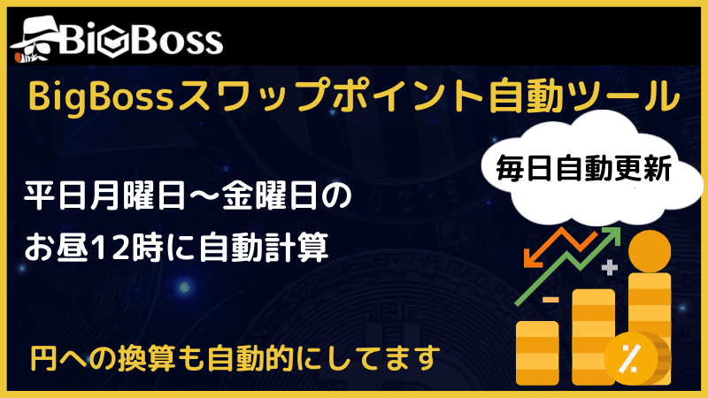 bigboss スワップポイント