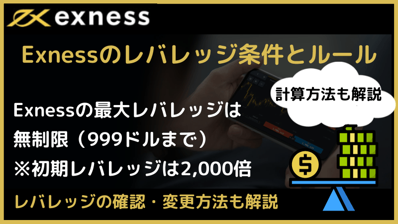 exness レバレッジ