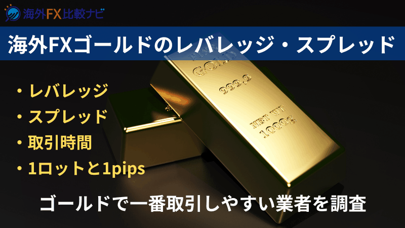 海外fx ゴールド