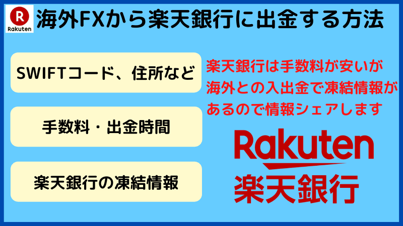 海外fx 楽天銀行 出金