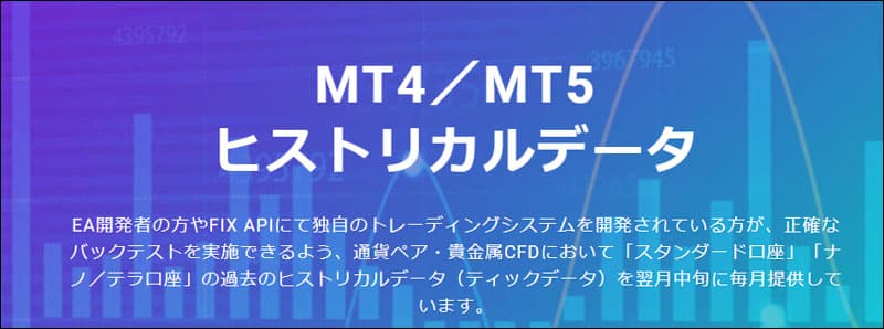 Axiory>MT4/MT5ヒストリカルデータ