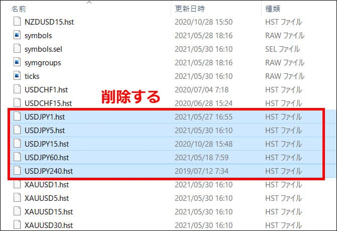入れ替える通貨ペアを削除