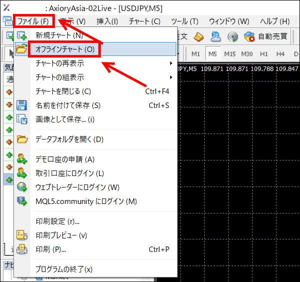 オフラインチャートを開く