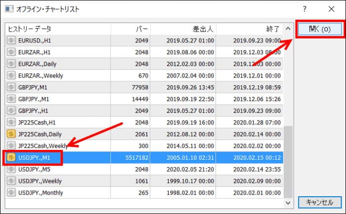 インポートした1分足を選択