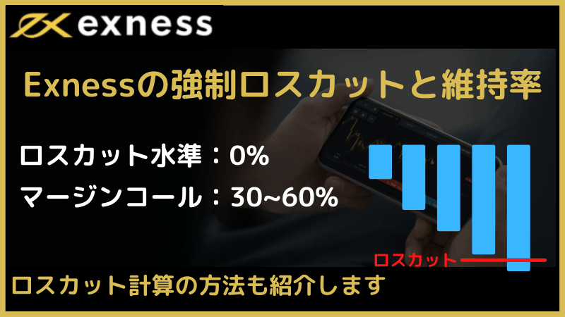 exness ロスカット