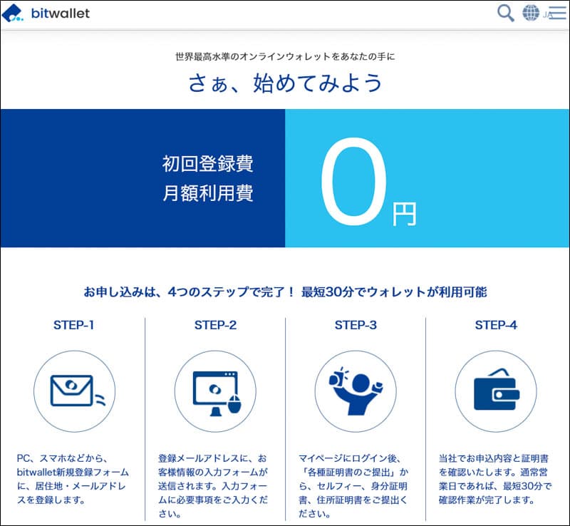 bitwallet