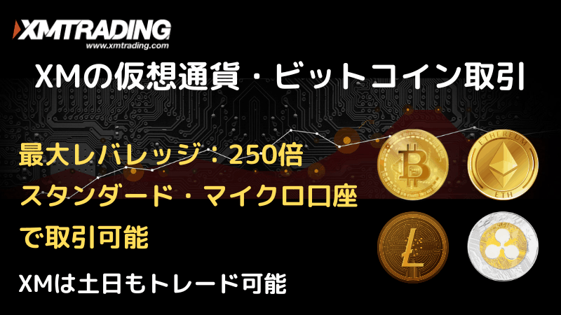xm 仮想通貨 ビットコイン