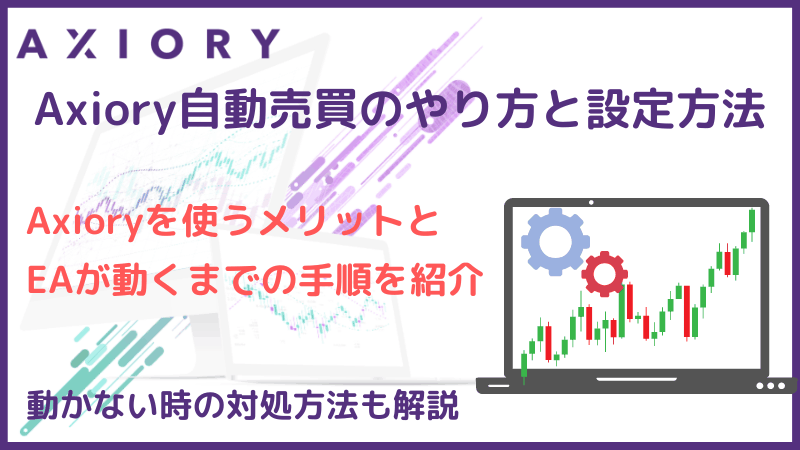 axiory 自動売買