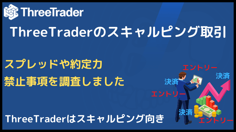 threetrader スキャルピング