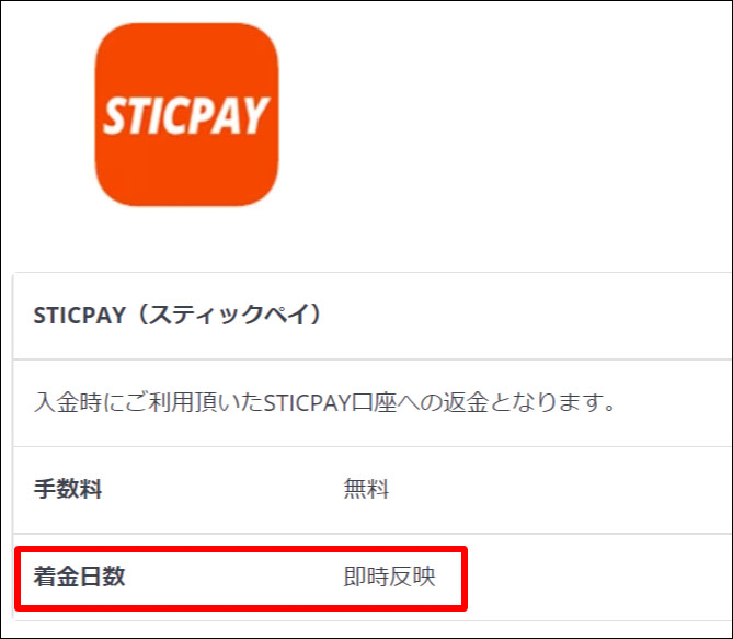 TitanFX>迅速かつ簡単に出金