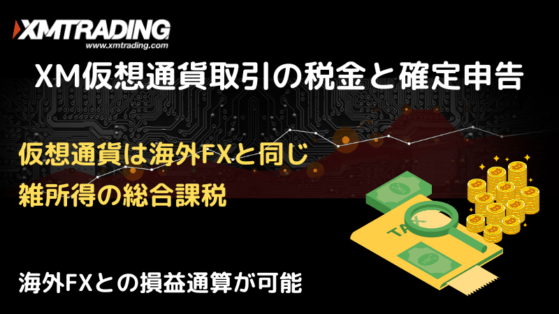 xm 仮想通貨 税金