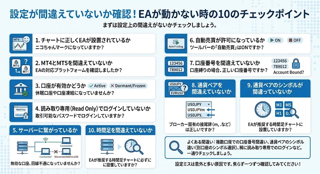 XMの自動売買のやり方と設定方法・EAを稼働するための手順 | シンコー