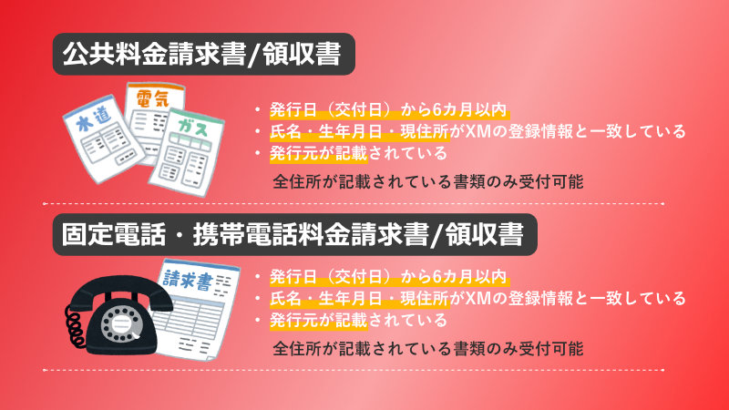 公共料金の請求書・明細書