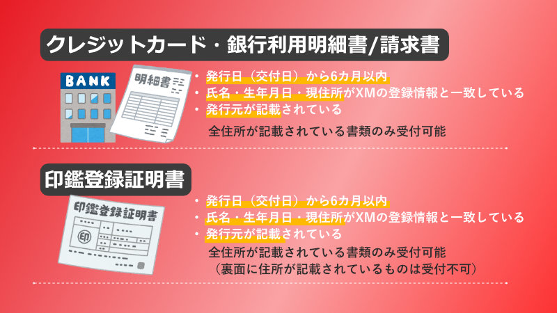 銀行やクレカの請求書