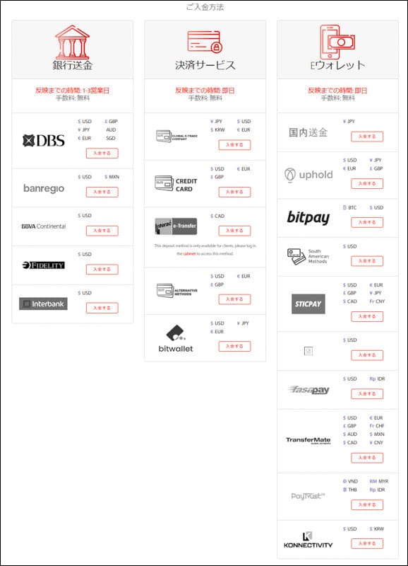 TRADEVOEW＜口座へのご入金