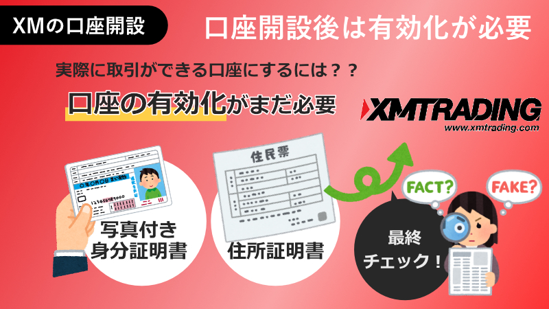 必要書類の提出と口座の有効化