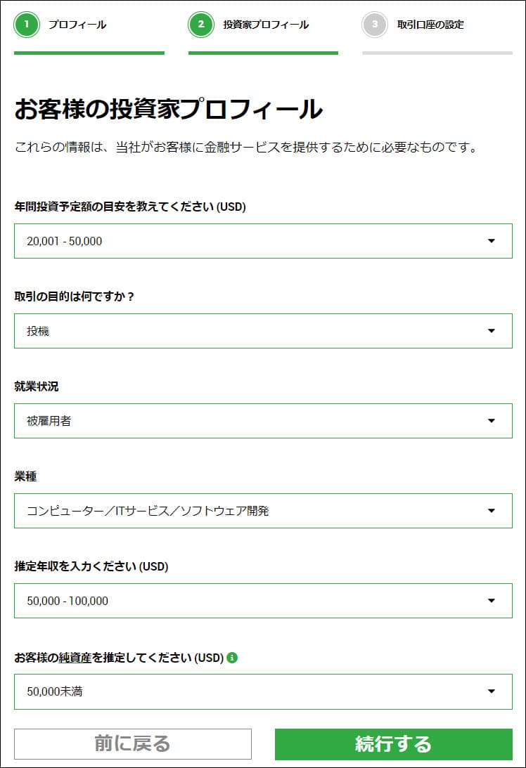 投資家プロフィール