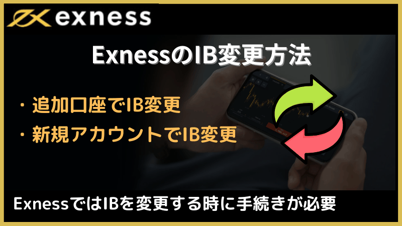 exness ib変更