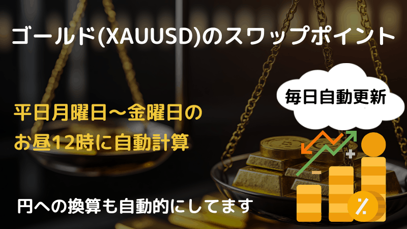 海外fx ゴールド スワップポイント