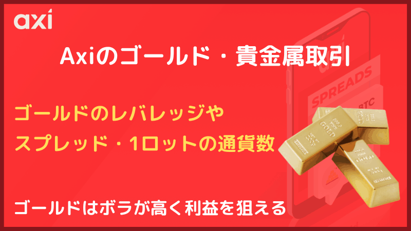 axi ゴールド