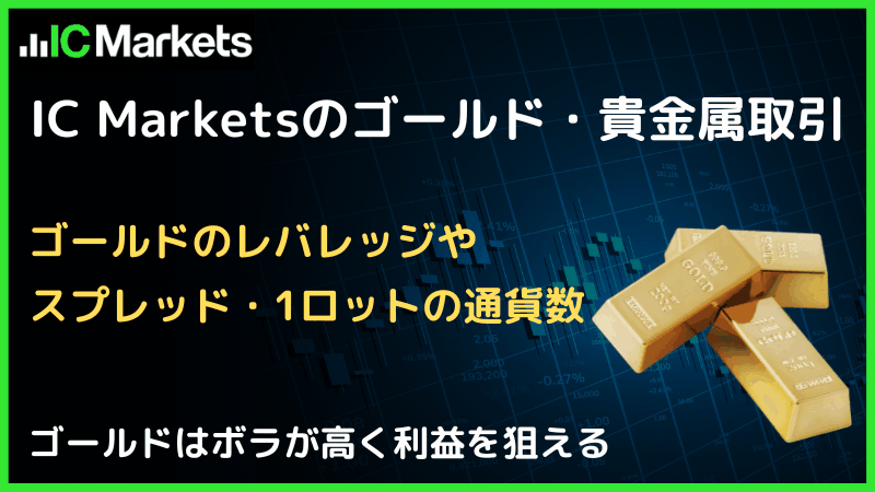 ic markets ゴールド